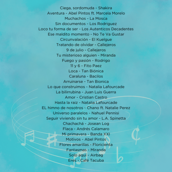 "Cancionero en español: 30 canciones para tocar dónde quieras!" - Imagen 2